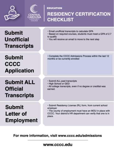 Education Residential Certification Checklist